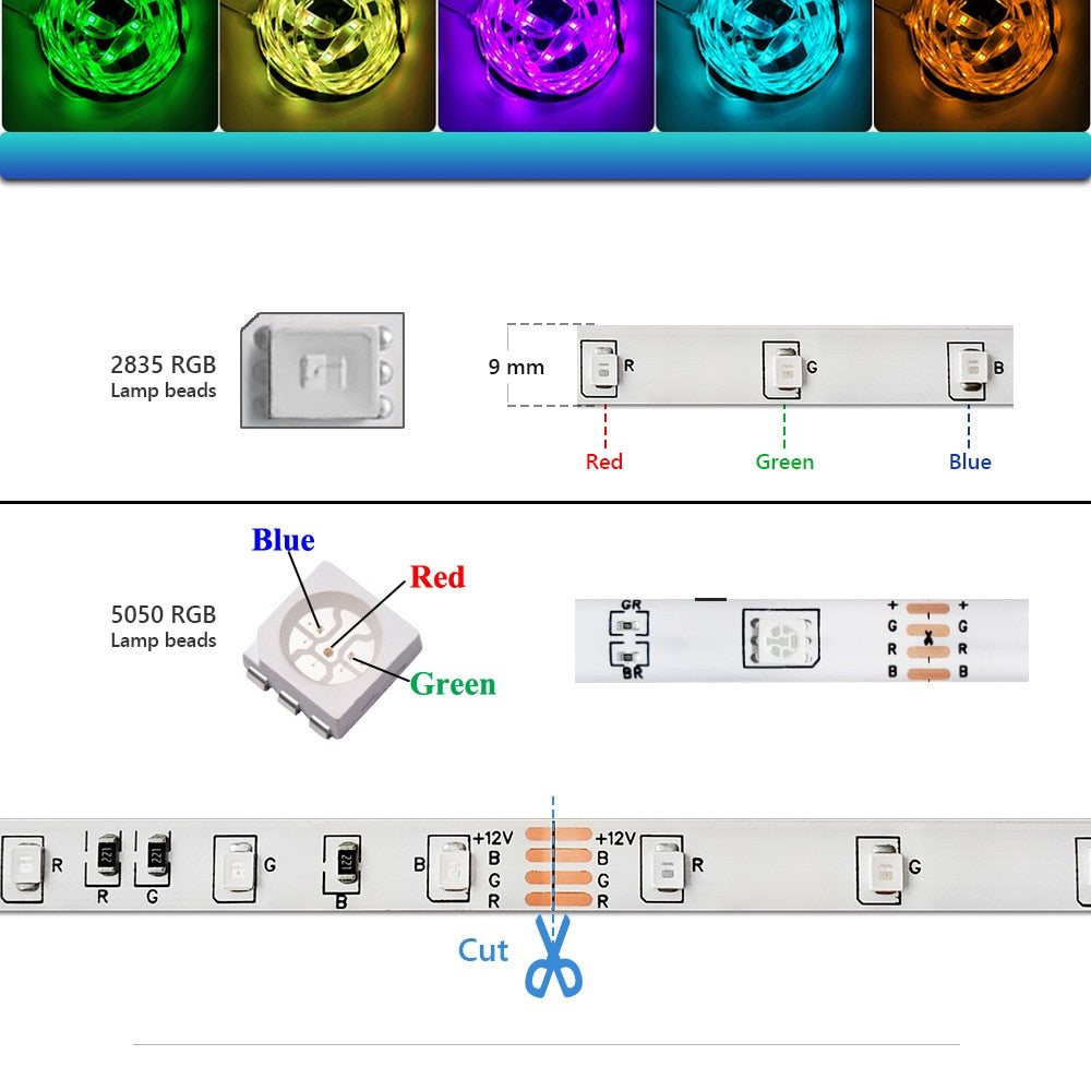 BESTOPE Bluetooth LED Strip Lights 20M RGB 5050 SMD Flexible Ribbon