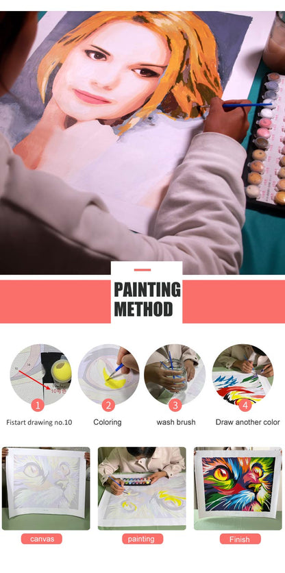 Personality Photo Customized DIY  Painting By Numbers Picture Drawing Coloring