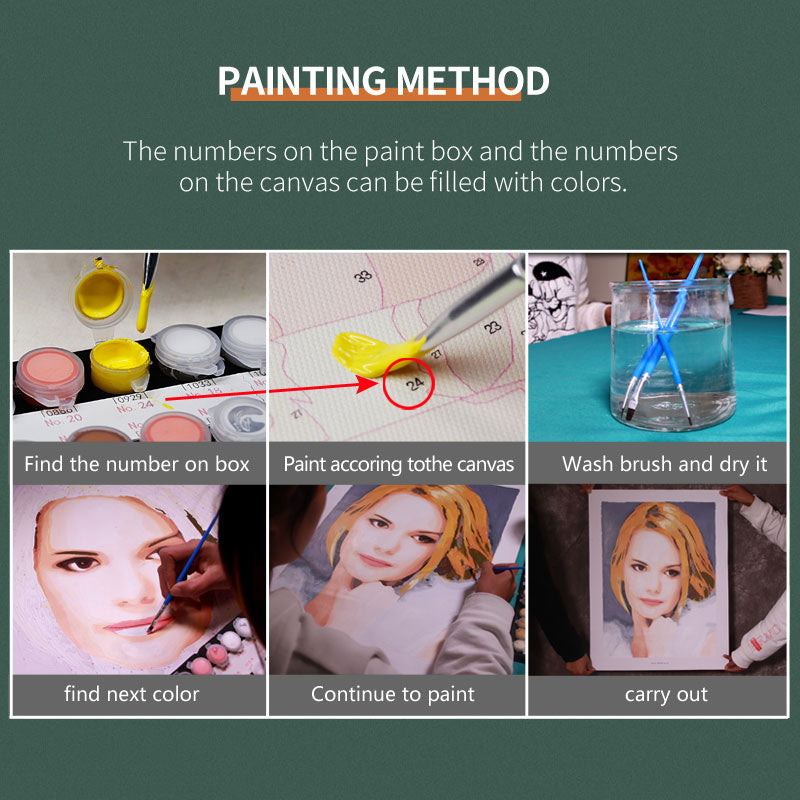 Personality Photo Customized DIY  Painting By Numbers Picture Drawing Coloring