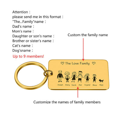 Love Cute Keychain Engraved Family Gifts for Parents Children Present Keyring Bag Charm Families Member Gift Key Chain