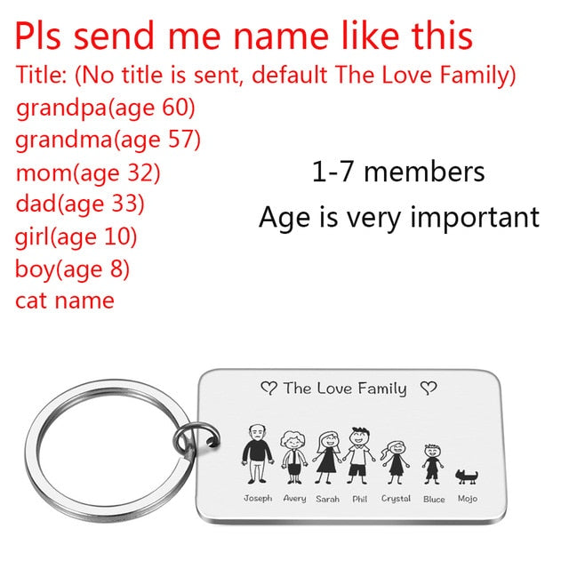 Love Cute Keychain Engraved Family Gifts for Parents Children Present Keyring Bag Charm Families Member Gift Key Chain