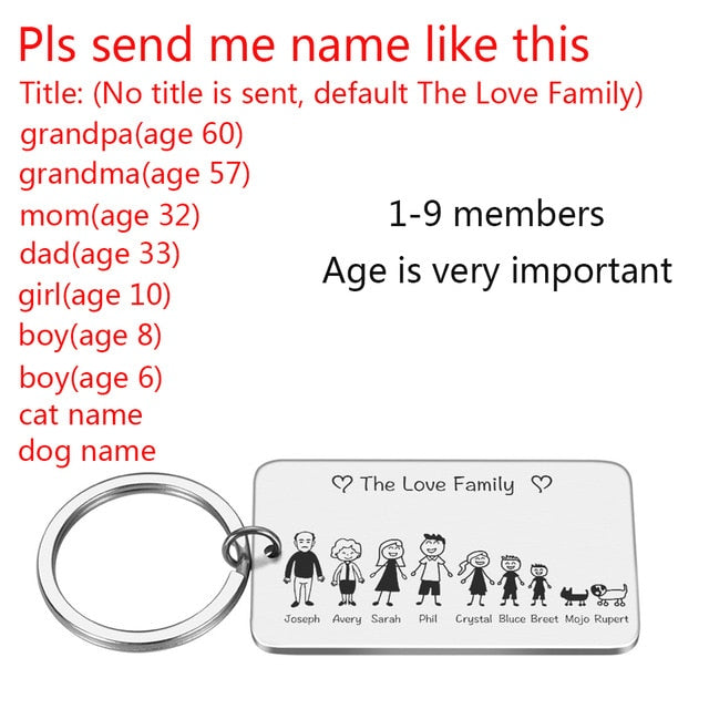 Love Cute Keychain Engraved Family Gifts for Parents Children Present Keyring Bag Charm Families Member Gift Key Chain