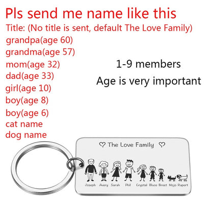 Love Cute Keychain Engraved Family Gifts for Parents Children Present Keyring Bag Charm Families Member Gift Key Chain